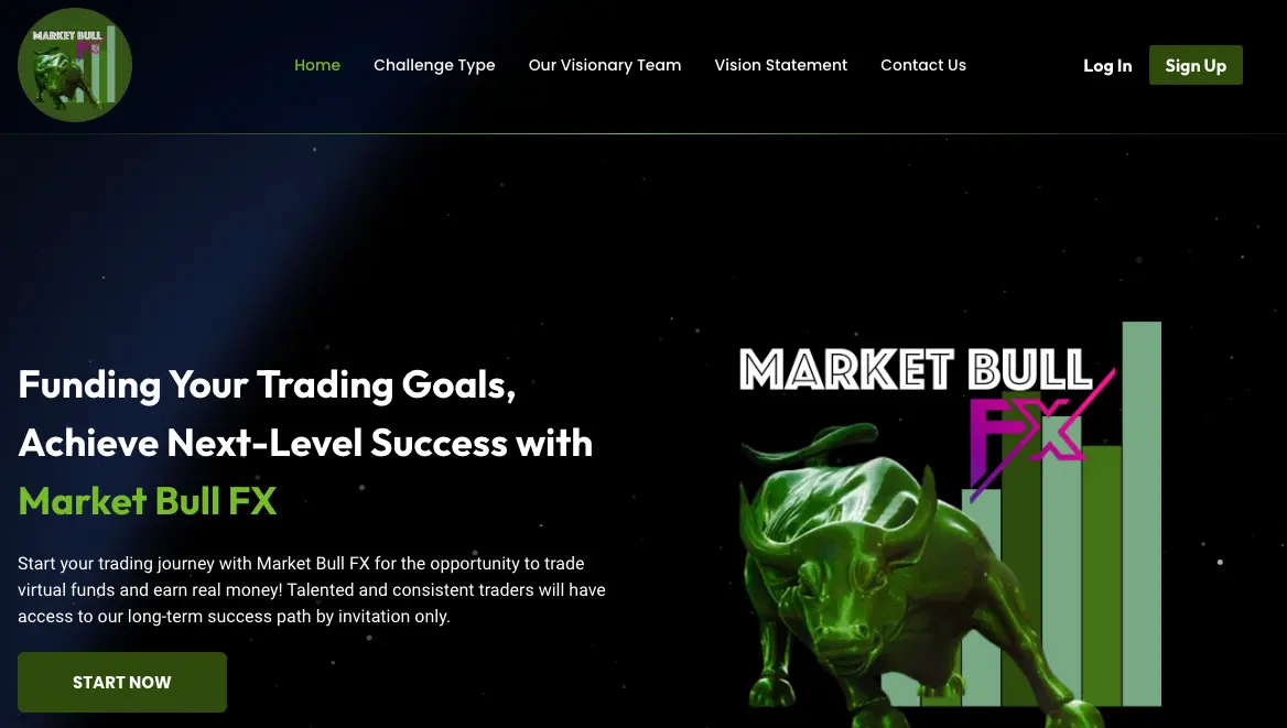 MarketBullFx Review