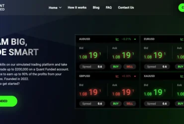 Quant Funded Review