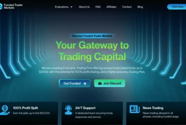 Funded Trader Markets Review