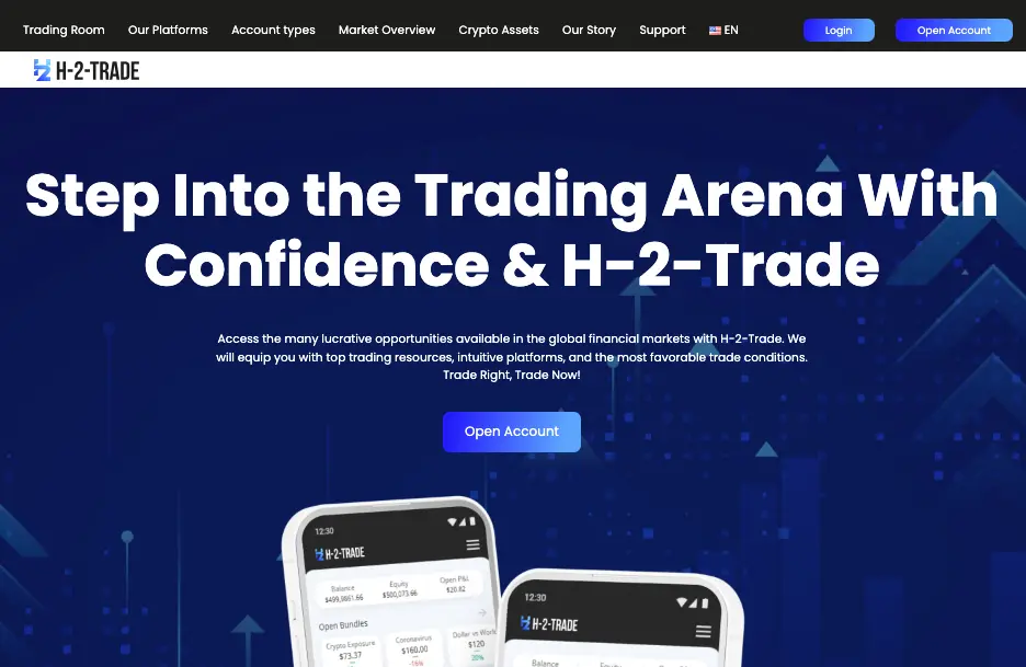 H-2-Trade Review